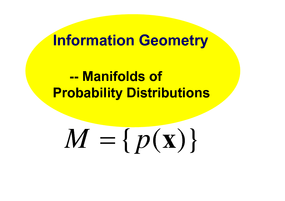 Information Geometry And Its Applications To Machine Learning Shun Ichi Amari Mlss 12 Kyoto Slides Yosinski Com