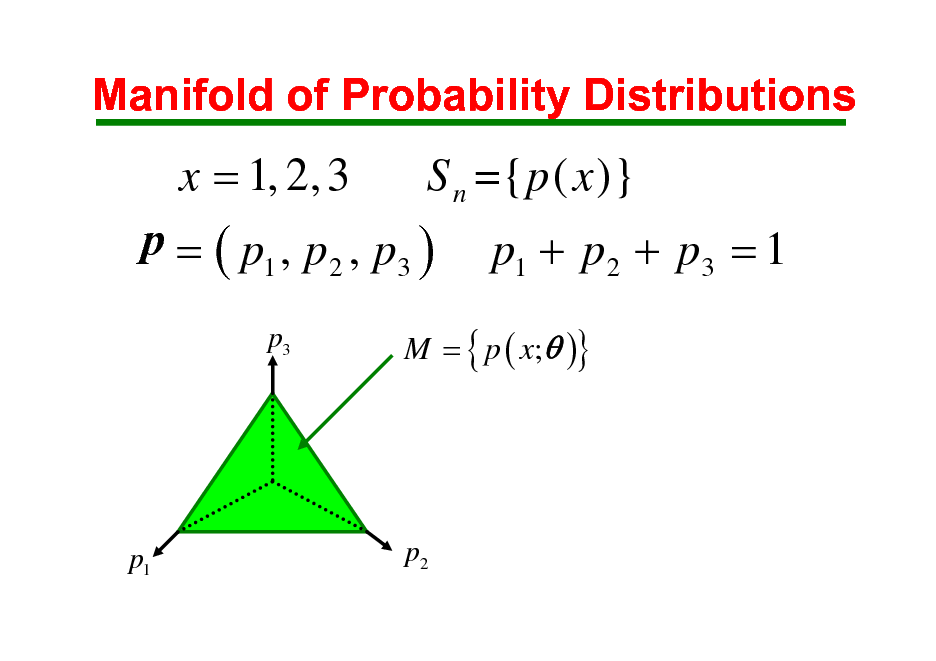 Slide: Manifold of Probability Distributions

x = 1, 2, 3

p = ( p1 , p 2 , p3 )
p3

S n ={ p ( x )} p1 + p 2 + p3 = 1

M = { p ( x; )}

p1

p2

