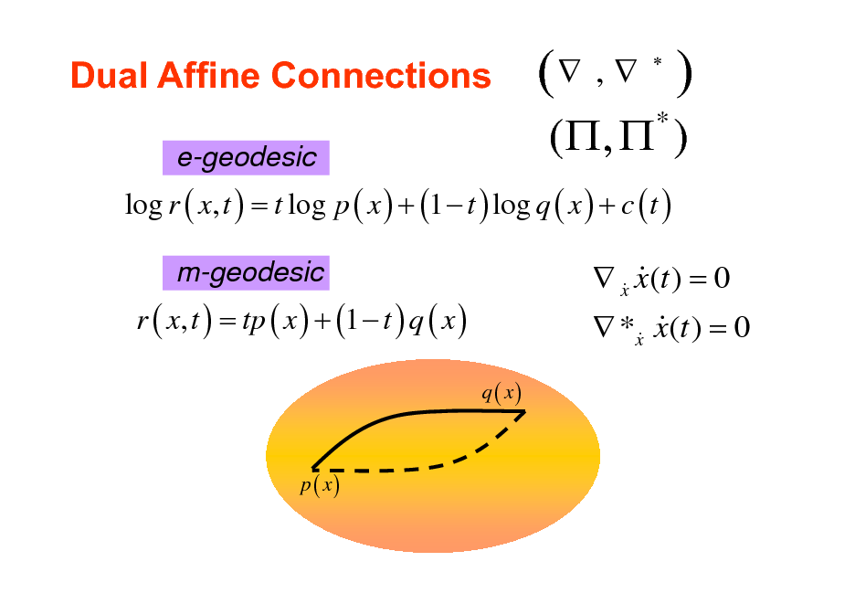 Slide: Dual Affine Connections
e-geodesic

( ,  )


( ,  )
*

log r ( x, t ) = t log p ( x ) + (1  t ) log q ( x ) + c ( t )
m-geodesic

r ( x, t ) = tp ( x ) + (1  t ) q ( x )
q ( x)

 x x(t ) = 0 & &  *x x(t ) = 0 & &

p ( x)

