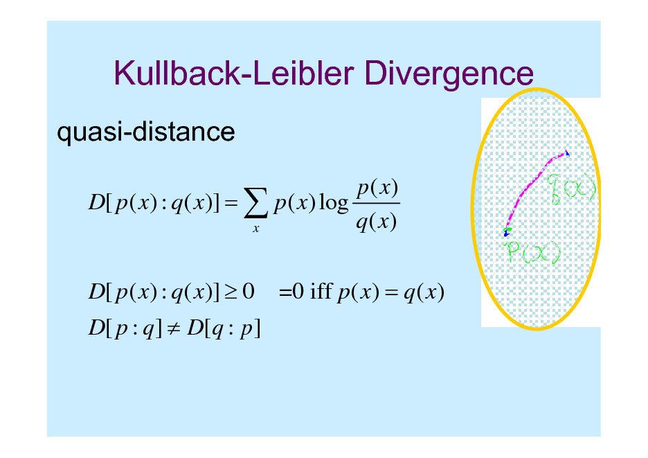 Slide: Kullback-Leibler Divergence
quasi-distance
p( x) D[ p ( x) : q ( x)] =  p ( x) log q( x) x D[ p ( x) : q ( x)]  0 D[ p : q ]  D[q : p ] =0 iff p ( x) = q ( x)

