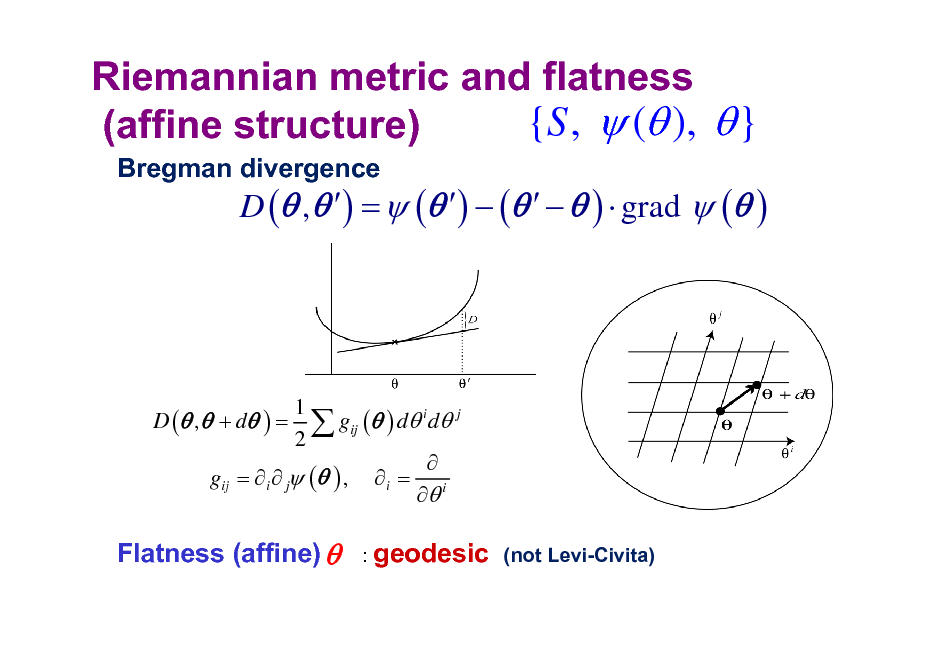 Slide: Riemannian metric and flatness {S ,  ( ),  } (affine structure)
Bregman divergence

D ( ,  ) =  ( )  (    )  grad  ( )

D ( ,  + d ) =

1  gij ( ) d i d j 2  gij =  i  j ( ) ,  i = i 
: geodesic (not Levi-Civita)

Flatness (affine) 

