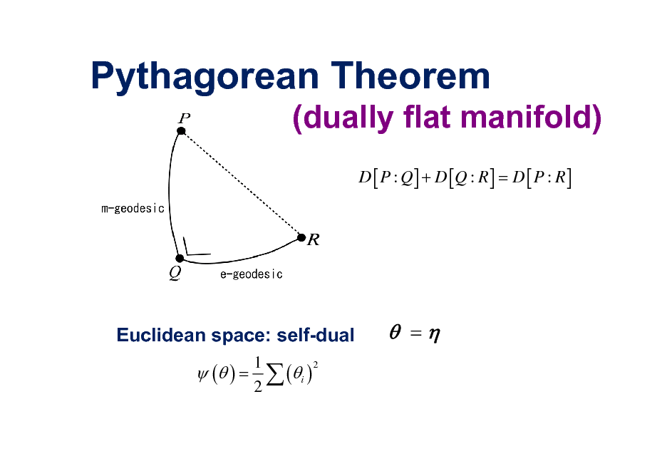 Slide: Pythagorean Theorem
(dually flat manifold)
D [ P : Q ] + D [Q : R ] = D [ P : R ]

Euclidean space: self-dual
 ( ) =
1 2 (i )  2

 =

