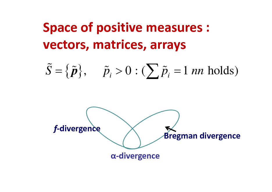 Slide: Spaceofpositivemeasures: vectors,matrices,arrays
% % S = { p} , % % pi > 0 : (  pi = 1 nn holds)

fdivergence divergence

Bregmandivergence

