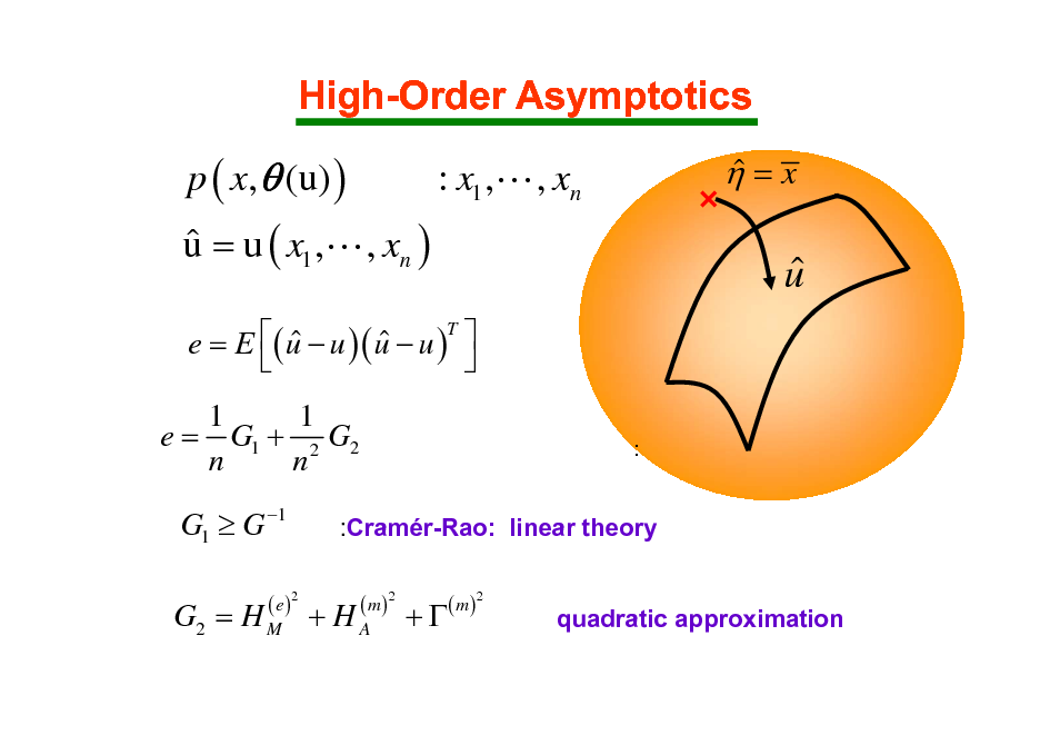 Information Geometry And Its Applications To Machine Learning Shun Ichi Amari Mlss 2012 Kyoto Slides Yosinski Com