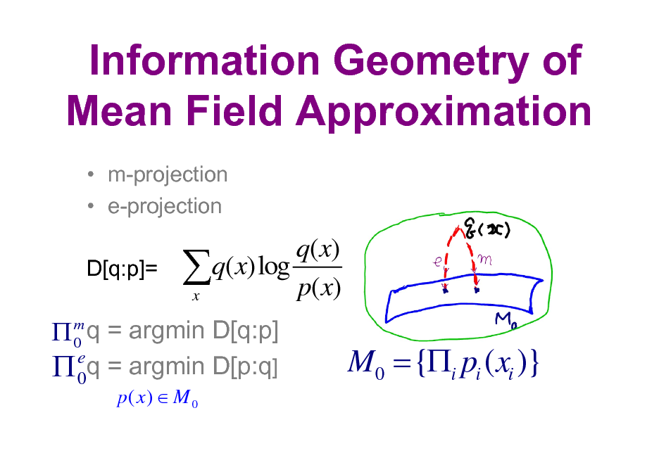 Slide: Information Geometry of Mean Field Approximation
 m-projection  e-projection D[q:p]=
m 0

q(x) q(x)log p(x) x

 q = argmin D[q:p]



e q 0

= argmin D[p:q]
p( x )  M 0

M0 = {i pi ( xi )}

