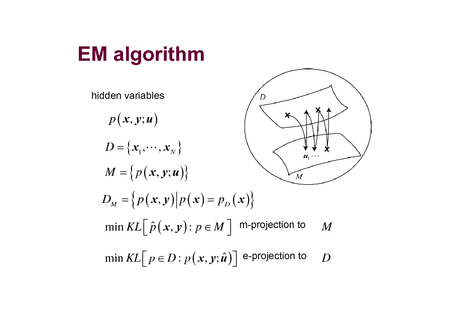 Information Geometry And Its Applications To Machine Learning Shun Ichi Amari Mlss 12 Kyoto Slides Yosinski Com