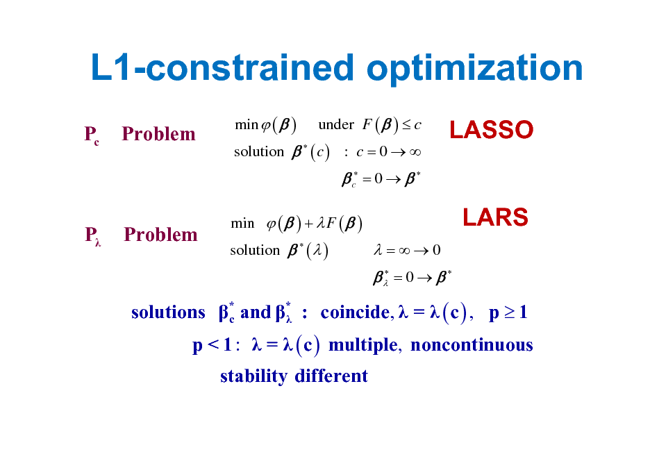 Slide: L1-constrained optimization
Pc Problem
min  (  ) under F (  )  c solution   ( c ) : c = 0  

LASSO LARS

 c = 0   

P Problem

min  (  ) +  F (  ) solution   (  )

 =0
  = 0   

solutions * and * : coincide,  =  ( c ) , p  1 c  p < 1 :  =  ( c ) multiple, noncontinuous stability different

