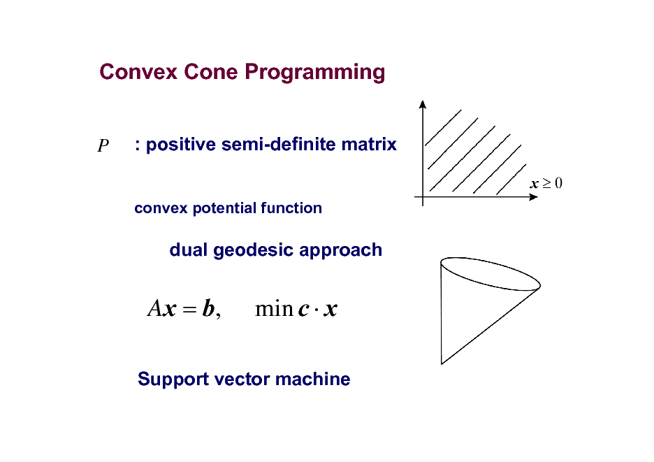 Slide: Convex Cone Programming
: positive semi-definite matrix
convex potential function

P

dual geodesic approach

Ax = b,

min c  x

Support vector machine

