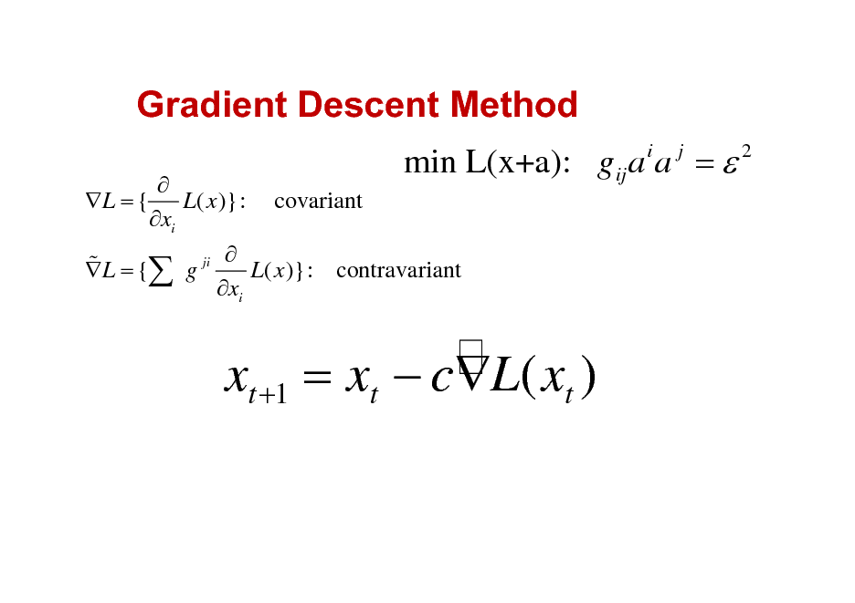 Slide: Gradient Descent Method
 L = { L( x )}: xi

min L(x+a): gij a a = 
i j

2

covariant

ji  %L ={   g x L( x )}: contravariant i

xt +1 = xt  cL( xt )

