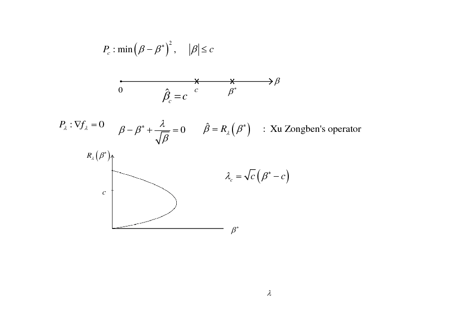 Slide: Pc : min (     ) ,
2

 c


0

 c = c
 =0 

c





P : f  = 0
R (   )

   +

  = R (   )

: Xu Zongben's operator

c = c (    c )
c






