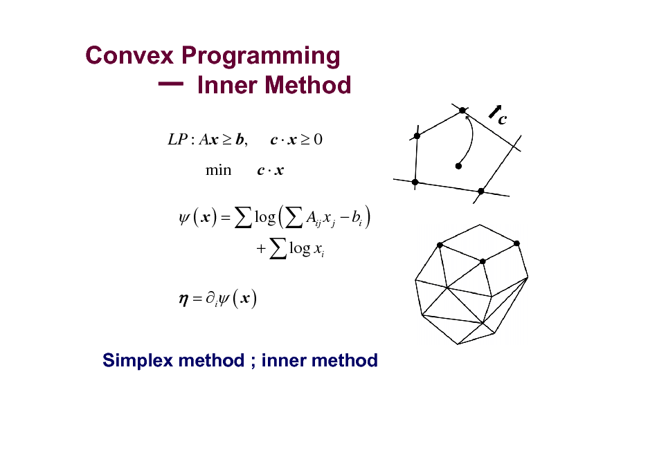 Slide: Convex Programming  Inner Method
LP : Ax  b,
min

c x  0
c x

 ( x ) =  log (  Aij x j  bi )
+  log xi

 =  i ( x )

Simplex method ; inner method

