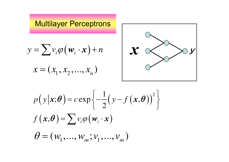 Slide: Multilayer Perceptrons

y =  vi ( wi  x ) + n

x



x = ( x1 , x2 ,..., xn )
2  1 p ( y x; ) = c exp  ( y  f ( x , ) )   2  f ( x , ) =  vi ( wi  x )

 = ( w1 ,..., wm ; v1 ,..., vm )

