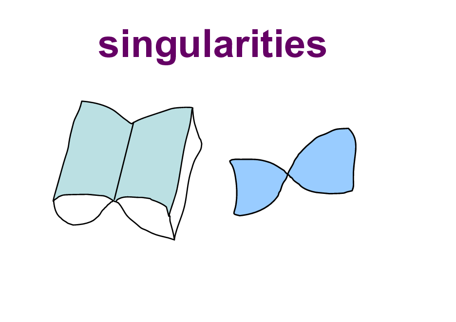 Slide: singularities

