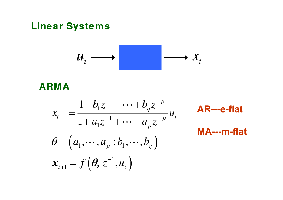 Slide: Linear Systems

ut
ARMA

xt
1 p

xt +1 =

1 + b1 z + L + bq z

 = ( a1 ,L , a p : b1 ,L , bq )
xt +1 = f (, z 1 , ut )

1 + a1 z 1 + L + a p z  p

ut

AR---e-flat MA---m-flat

