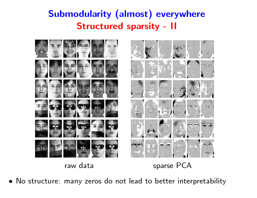 Slide: Submodularity (almost) everywhere Structured sparsity - II

raw data

sparse PCA

 No structure: many zeros do not lead to better interpretability


