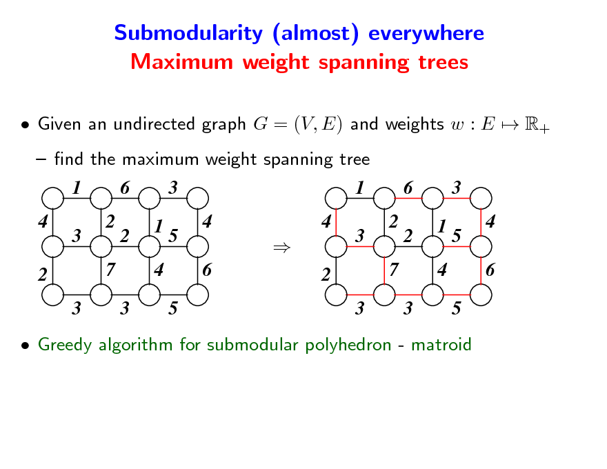 Slide: Submodularity (almost) everywhere Maximum weight spanning trees
 Given an undirected graph G = (V, E) and weights w : E  R+  nd the maximum weight spanning tree

1 4 2 3 3 2 7

6 2 1 4 3

3 5 4 6 5


1 4 2 3 3 2 7

6 2 1 4 3

3 5 4 6 5

 Greedy algorithm for submodular polyhedron - matroid


