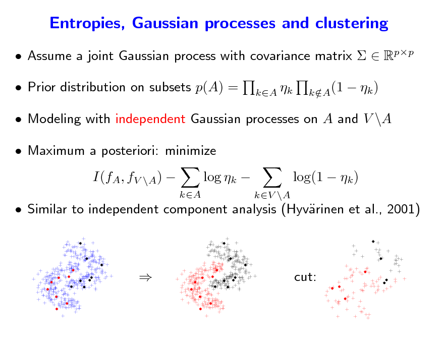 Slide: Entropies, Gaussian processes and clustering
 Assume a joint Gaussian process with covariance matrix   Rpp  Prior distribution on subsets p(A) =
kA k kA(1 /

 k )

 Modeling with independent Gaussian processes on A and V \A  Maximum a posteriori: minimize I(fA, fV \A) 
kA

log k 

 Similar to independent component analysis (Hyvrinen et al., 2001) a

kV \A

log(1  k )



cut:

