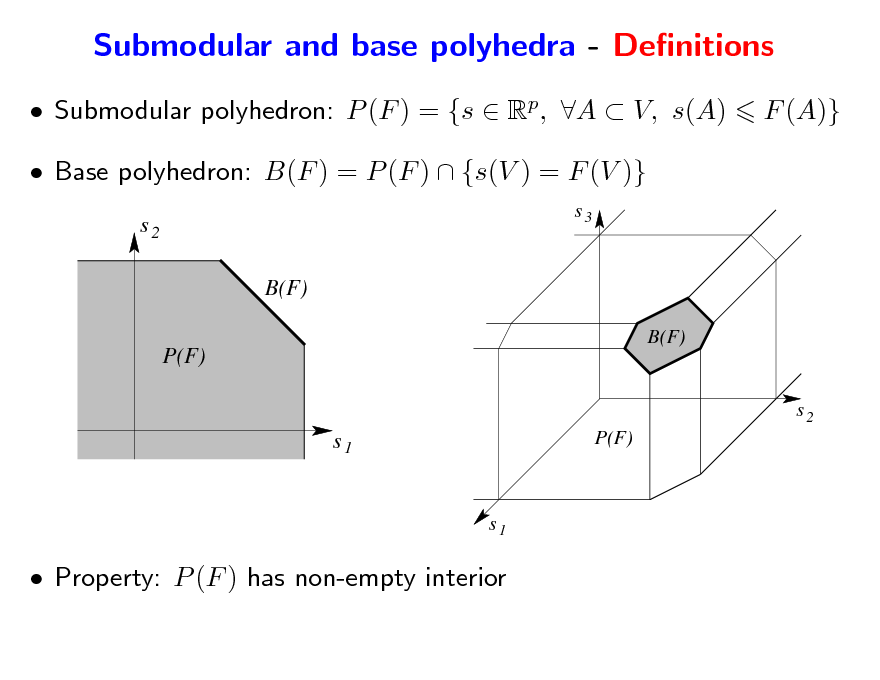 Slide: Submodular and base polyhedra - Denitions
 Submodular polyhedron: P (F ) = {s  Rp, A  V, s(A)  Base polyhedron: B(F ) = P (F )  {s(V ) = F (V )}
s2 B(F) P(F)
B(F) s3

F (A)}

s2

s1

P(F)

s1

 Property: P (F ) has non-empty interior

