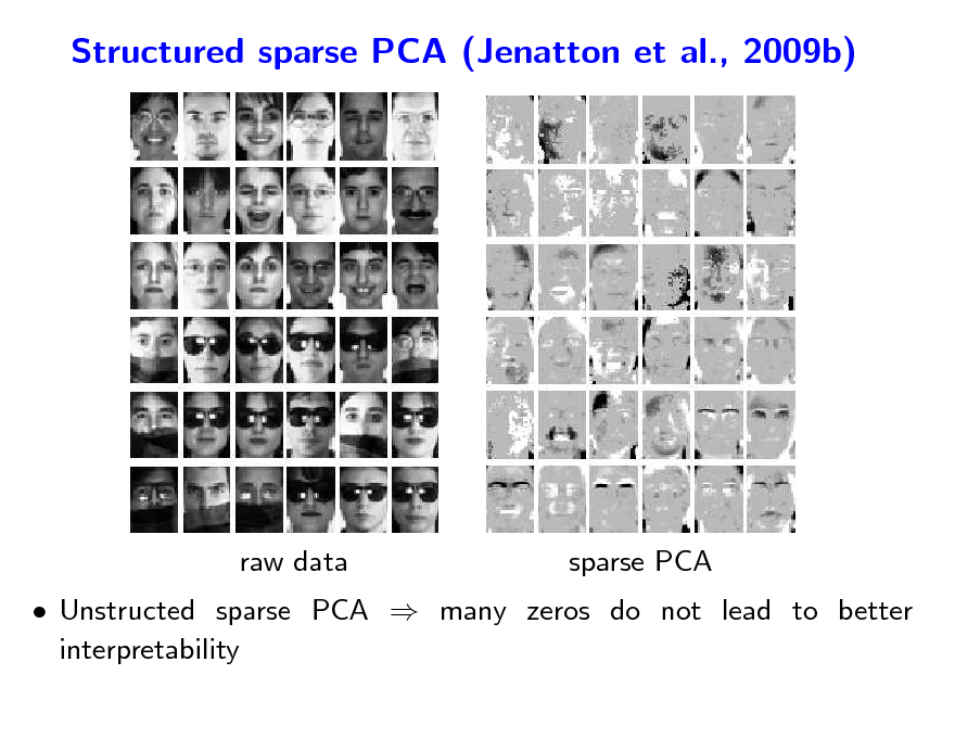 Slide: Structured sparse PCA (Jenatton et al., 2009b)

raw data

sparse PCA

 Unstructed sparse PCA  many zeros do not lead to better interpretability

