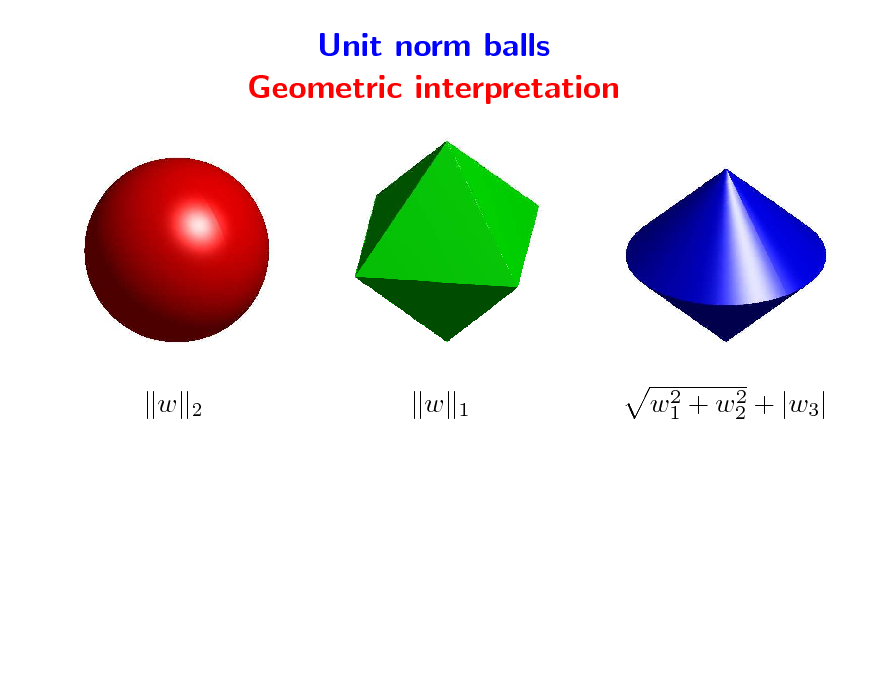 Slide: Unit norm balls Geometric interpretation

w

2

w

1

2 2 w1 + w2 + |w3|

