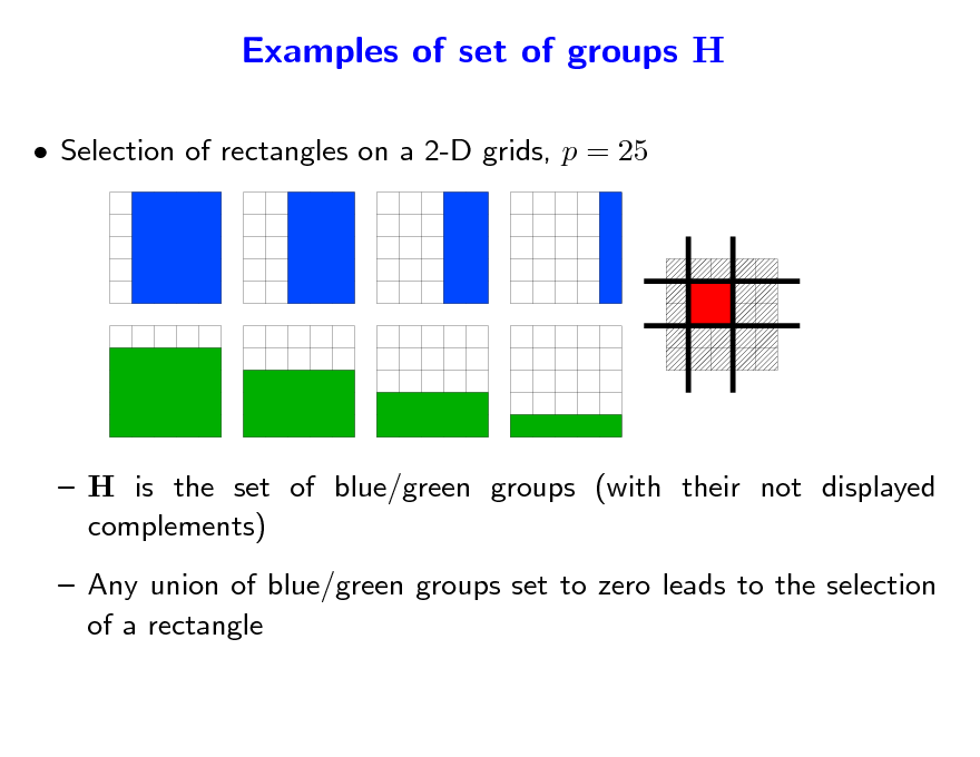 Slide: Examples of set of groups H
 Selection of rectangles on a 2-D grids, p = 25

 H is the set of blue/green groups (with their not displayed complements)  Any union of blue/green groups set to zero leads to the selection of a rectangle

