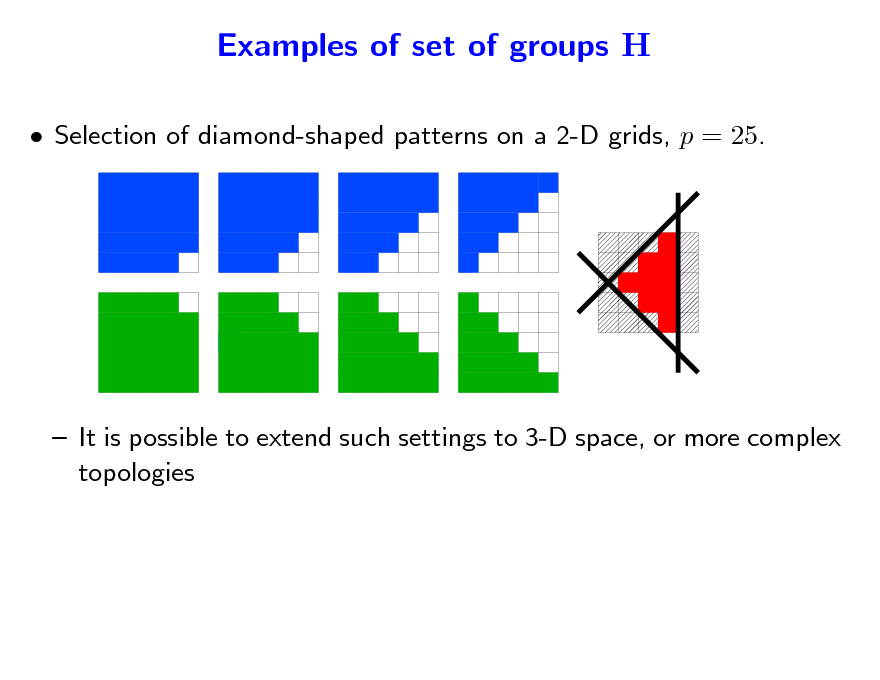 Slide: Examples of set of groups H
 Selection of diamond-shaped patterns on a 2-D grids, p = 25.

 It is possible to extend such settings to 3-D space, or more complex topologies

