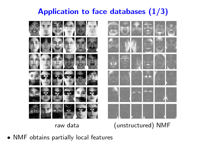 Slide: Application to face databases (1/3)

raw data  NMF obtains partially local features

(unstructured) NMF

