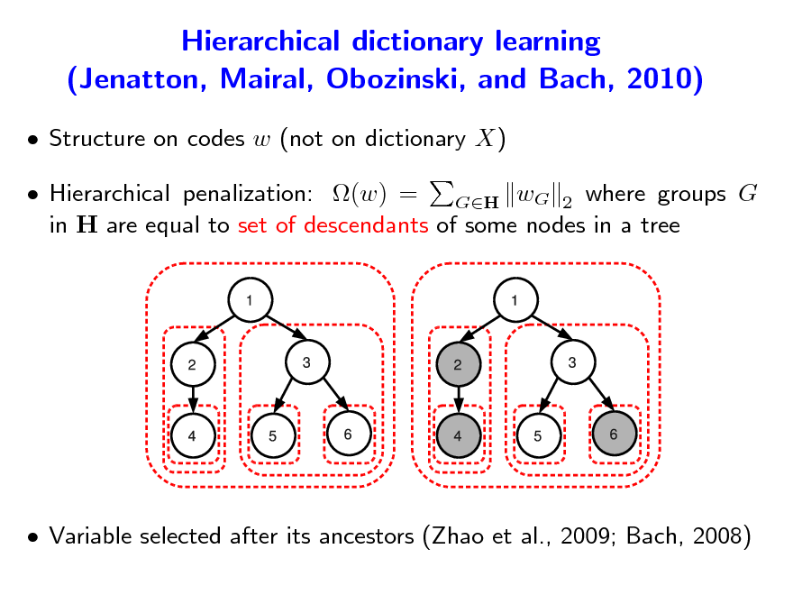 Slide: Hierarchical dictionary learning (Jenatton, Mairal, Obozinski, and Bach, 2010)
 Structure on codes w (not on dictionary X)  Hierarchical penalization: (w) = GH wG 2 where groups G in H are equal to set of descendants of some nodes in a tree

 Variable selected after its ancestors (Zhao et al., 2009; Bach, 2008)

