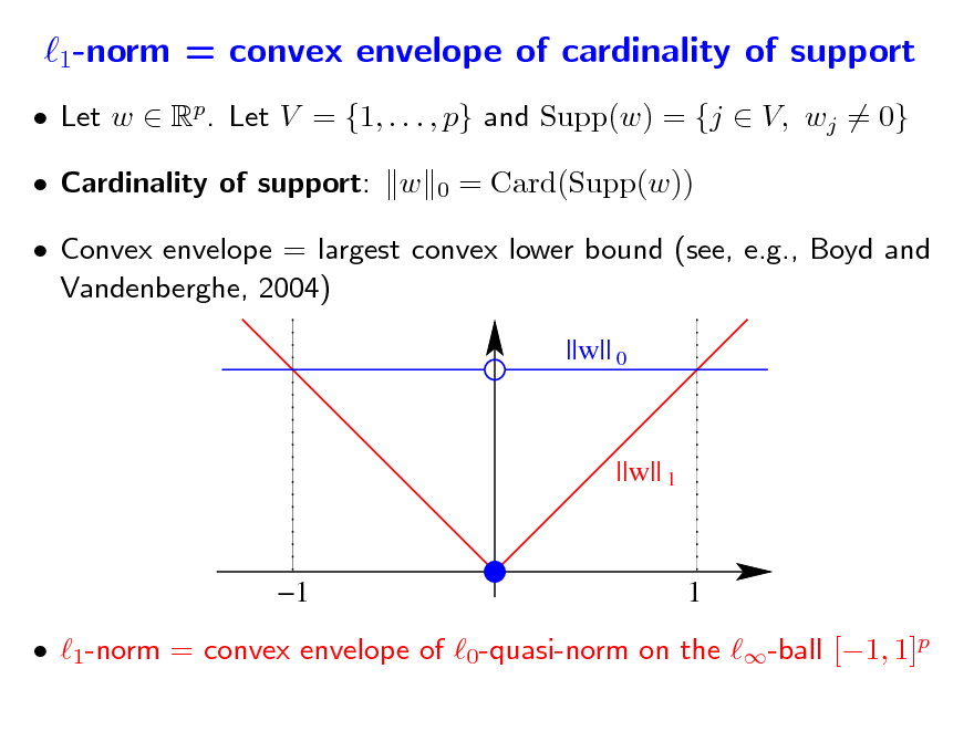 Slide: 1-norm = convex envelope of cardinality of support
 Let w  Rp. Let V = {1, . . . , p} and Supp(w) = {j  V, wj = 0}  Cardinality of support: w
0

= Card(Supp(w))

 Convex envelope = largest convex lower bound (see, e.g., Boyd and Vandenberghe, 2004)
||w|| 0

||w|| 1

1

1

 1-norm = convex envelope of 0-quasi-norm on the -ball [1, 1]p


