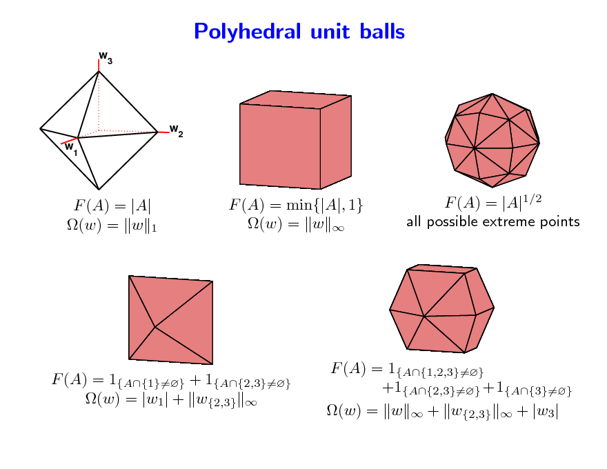 Slide: Polyhedral unit balls
w3

w w
1

2

F (A) = |A| (w) = w 1

F (A) = min{|A|, 1} (w) = w 

F (A) = |A|1/2 all possible extreme points

F (A) = 1{A{1}=} + 1{A{2,3}=} (w) = |w1| + w{2,3} 

F (A) = 1{A{1,2,3}=} +1{A{2,3}=} +1{A{3}=} (w) = w  + w{2,3}  + |w3|

