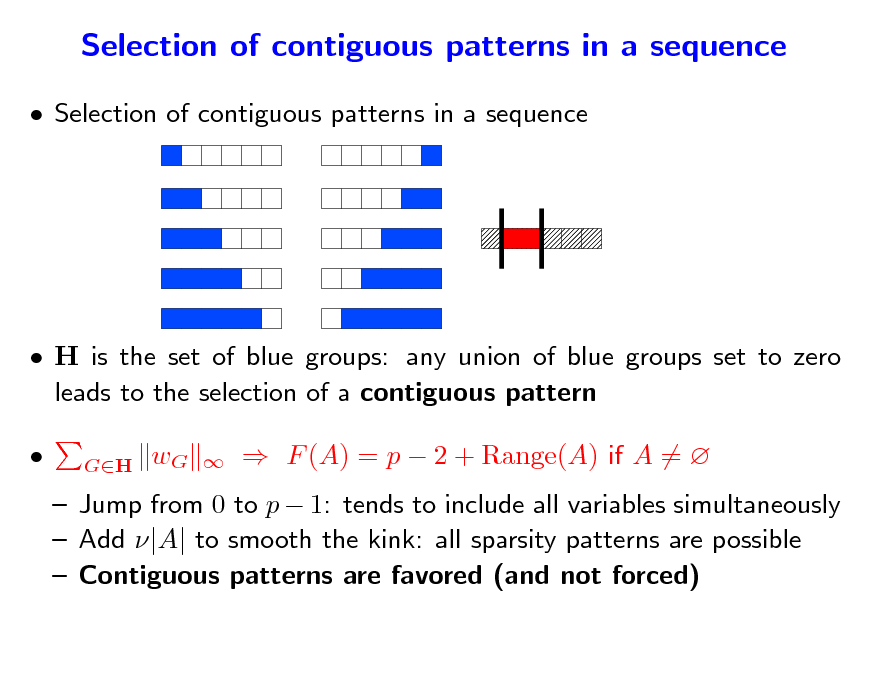 Slide: Selection of contiguous patterns in a sequence
 Selection of contiguous patterns in a sequence

 H is the set of blue groups: any union of blue groups set to zero leads to the selection of a contiguous pattern 
GH

wG



 F (A) = p  2 + Range(A) if A = 

 Jump from 0 to p  1: tends to include all variables simultaneously  Add |A| to smooth the kink: all sparsity patterns are possible  Contiguous patterns are favored (and not forced)

