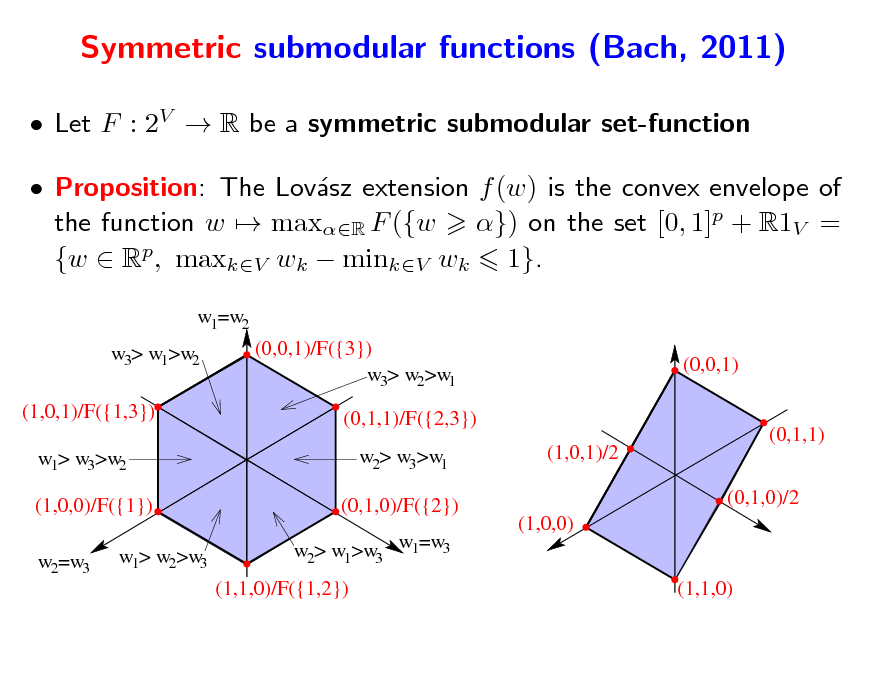 Slide: Symmetric submodular functions (Bach, 2011)
 Let F : 2V  R be a symmetric submodular set-function  Proposition: The Lovsz extension f (w) is the convex envelope of a the function w  maxR F ({w }) on the set [0, 1]p + R1V = {w  Rp, maxkV wk  minkV wk 1}.
w1=w2 w3> w1>w2 (1,0,1)/F({1,3}) w1> w3>w2 (1,0,0)/F({1}) w2=w3 w1> w2>w3 (0,0,1)/F({3}) w3> w2>w1 (0,1,1)/F({2,3}) w2> w3>w1 (0,1,0)/F({2}) w2> w1>w3 w1=w3 (1,1,0)/F({1,2})
(1,0,1)/2 (1,0,0) (1,1,0) (0,0,1) (0,1,1) (0,1,0)/2

