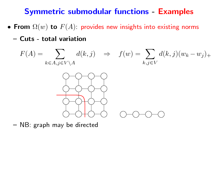 Slide: Symmetric submodular functions - Examples
 From (w) to F (A): provides new insights into existing norms  Cuts - total variation F (A) =
kA,jV \A

d(k, j)



f (w) =
k,jV

d(k, j)(wk  wj )+

 NB: graph may be directed

