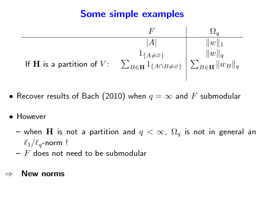 Slide: Some simple examples
F |A| q w 1 w q BH wB

If H is a partition of V :

1{A=} BH 1{AB=}

q

 Recover results of Bach (2010) when q =  and F submodular  However  when H is not a partition and q < , q is not in general an 1/q -norm !  F does not need to be submodular  New norms

