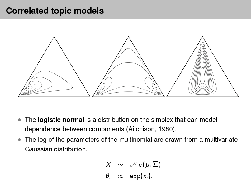 Slide: Correlated topic models

 The logistic normal is a distribution on the simplex that can model
dependence between components (Aitchison, 1980). Gaussian distribution,

 The log of the parameters of the multinomial are drawn from a multivariate
X



K (, )

i

 exp{xi }.

