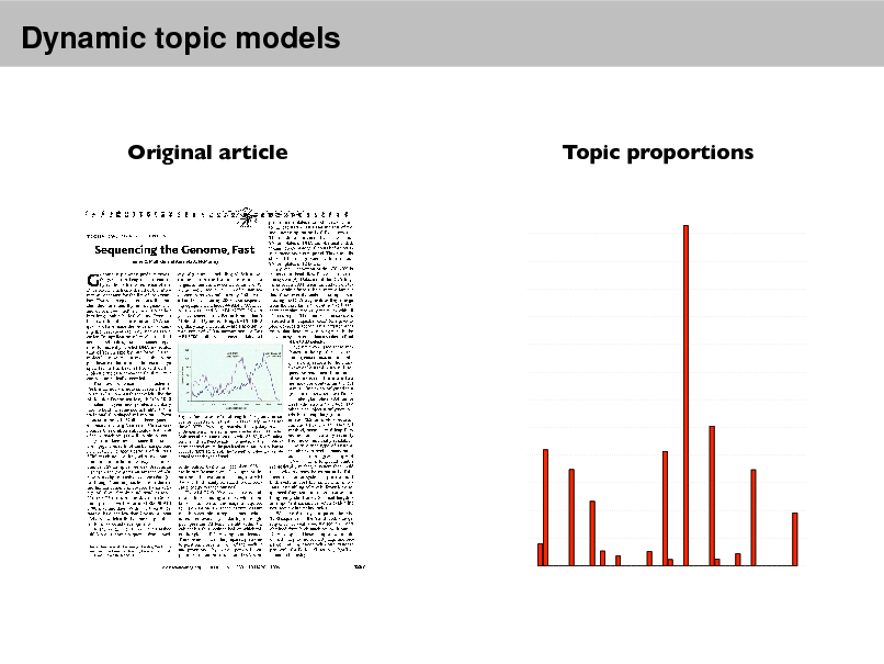 Slide: Dynamic topic models

Original article

Topic proportions


