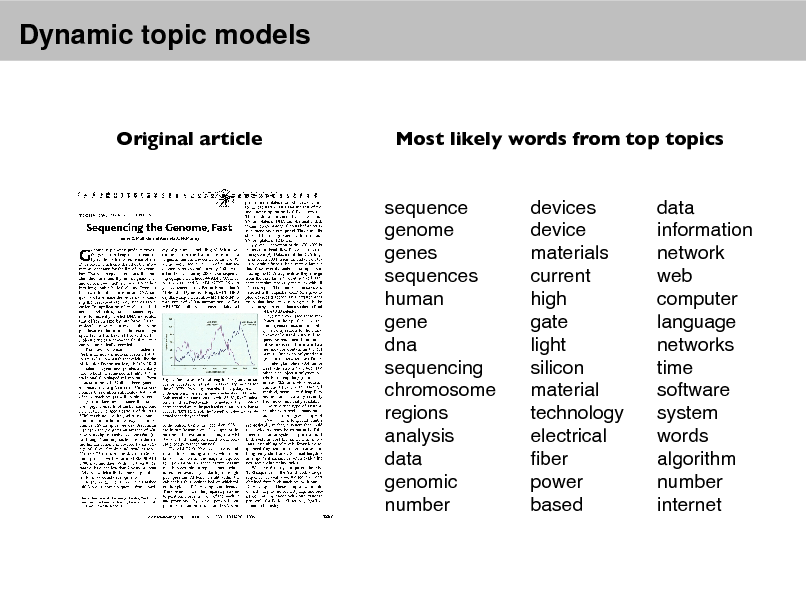 Slide: Dynamic topic models

Original article

Most likely words from top topics

sequence genome genes sequences human gene dna sequencing chromosome regions analysis data genomic number

devices device materials current high gate light silicon material technology electrical ber power based

data information network web computer language networks time software system words algorithm number internet

