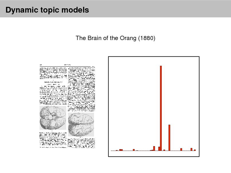 Slide: Dynamic topic models

The Brain of the Orang (1880)

