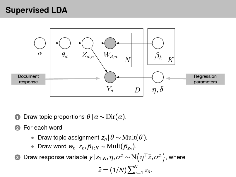 Slide: Supervised LDA


Document response

d

Zd,n

Wd,n

N

k K
Regression parameters

Yd

D

, 

1 2

Draw topic proportions  |   Dir(). For each word
 Draw topic assignment zn |   Mult( ).  Draw word wn | zn , 1:K  Mult(zn ).

3

Draw response variable y | z1:N , , 2  N  , 2 , where z

 = ( 1/ N ) z

N z . n =1 n

