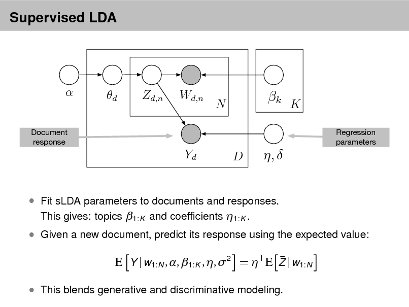 Slide: Supervised LDA


Document response

d

Zd,n

Wd,n

N

k K
Regression parameters

Yd

D

, 

 Fit sLDA parameters to documents and responses. This gives: topics 1:K and coefcients 1:K .  Given a new document, predict its response using the expected value:

 E Y | w1:N , , 1:K , , 2 =  E Z | w1:N
 This blends generative and discriminative modeling.

