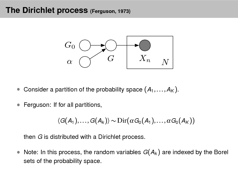 Slide: The Dirichlet process (Ferguson, 1973)

G0  G Xn N

 Consider a partition of the probability space (A1 , . . . , AK ).  Ferguson: If for all partitions,

G(A1 ), . . . , G(Ak )  Dir(G0 (A1 ), . . . , G0 (AK ))
then G is distributed with a Dirichlet process.

 Note: In this process, the random variables G(Ak ) are indexed by the Borel
sets of the probability space.

