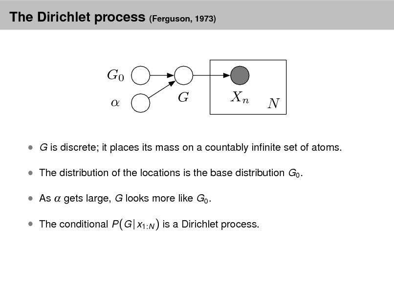 Slide: The Dirichlet process (Ferguson, 1973)

G0  G Xn N

 G is discrete; it places its mass on a countably innite set of atoms.  The distribution of the locations is the base distribution G0 .  As  gets large, G looks more like G0 .  The conditional P (G | x1:N ) is a Dirichlet process.

