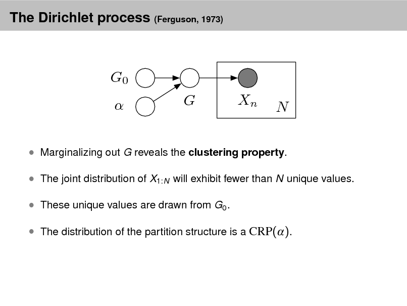 Slide: The Dirichlet process (Ferguson, 1973)

G0  G Xn N

 Marginalizing out G reveals the clustering property.  The joint distribution of X1:N will exhibit fewer than N unique values.  These unique values are drawn from G0 .  The distribution of the partition structure is a CRP().

