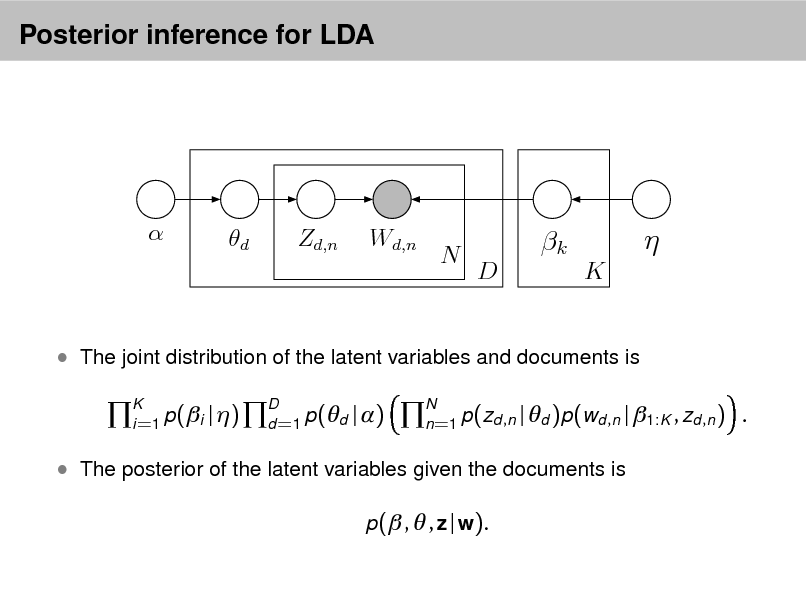 Slide: Posterior inference for LDA



d

Zd,n

Wd,n

N

k
D K



 The joint distribution of the latent variables and documents is
K p(i i =1

| )

D p(d d =1

| )

N p(zd ,n | d )p(wd ,n | 1:K , zd ,n ) n=1

.

 The posterior of the latent variables given the documents is
p( ,  , z | w).

