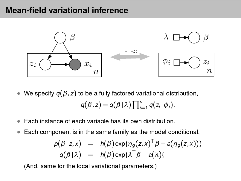 Slide: Mean-eld variational inference


ELBO

 xi i n

 zi n

zi

 We specify q ( , z ) to be a fully factored variational distribution,
q ( , z ) = q ( | )
n q (zi i =1

| i ).

 Each instance of each variable has its own distribution.
p( | z , x )

 Each component is in the same family as the model conditional,
q ( | )

= h( ) exp{g (z , x )   a(g (z , x ))} = h( ) exp{   a()}

(And, same for the local variational parameters.)

