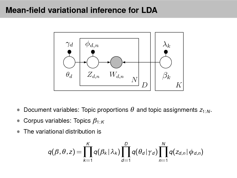 Slide: Mean-eld variational inference for LDA

d

d,n

k

d

Zd,n

Wd,n

N

k
D K

 Document variables: Topic proportions  and topic assignments z1:N .  Corpus variables: Topics 1:K  The variational distribution is
K

D

N

q ( ,  , z ) =
k =1

q (k | k )
d =1

q (d | d )
n =1

q (zd ,n | d ,n )

