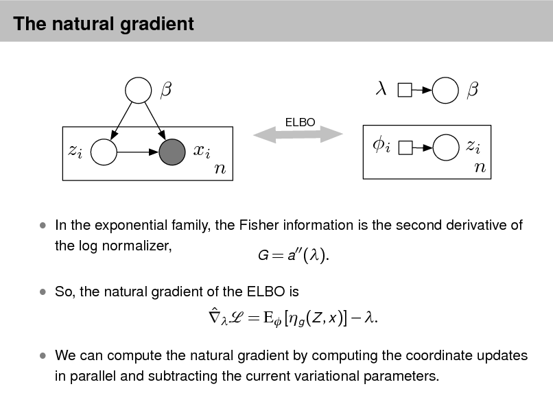Slide: The natural gradient


ELBO

 xi i n

 zi n

zi

 In the exponential family, the Fisher information is the second derivative of
the log normalizer, G = a ().

 So, the natural gradient of the ELBO is

 

= E [g (Z , x )]  .

 We can compute the natural gradient by computing the coordinate updates
in parallel and subtracting the current variational parameters.


