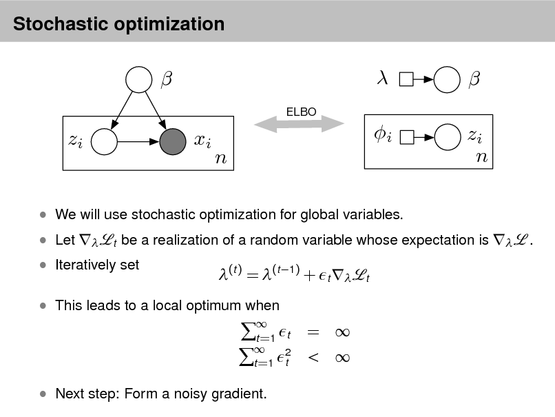 Slide: Stochastic optimization


ELBO

 xi i n

 zi n

zi

 Iteratively set

 Let 

 We will use stochastic optimization for global variables.
t

be a realization of a random variable whose expectation is 

.

(t ) = (t 1) + t 


t

 This leads to a local optimum when
t =1

t

= 
< 



2 t =1 t
 Next step: Form a noisy gradient.

