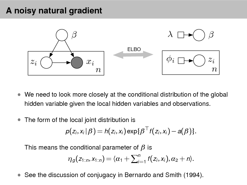 Slide: A noisy natural gradient


ELBO

 xi i n

 zi n

zi

 We need to look more closely at the conditional distribution of the global
hidden variable given the local hidden variables and observations.

 The form of the local joint distribution is

p(zi , xi |  ) = h(zi , xi ) exp{ f (zi , xi )  a( )}.

This means the conditional parameter of  is

g (z1:n , x1:n ) = 1 +

n f (zi , xi ), 2 + n. i =1

 See the discussion of conjugacy in Bernardo and Smith (1994).

