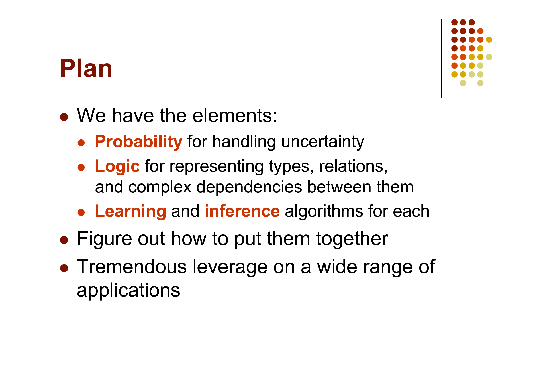 Slide: Plan


We have the elements:
 



Probability for handling uncertainty Logic for representing types, relations, and complex dependencies between them Learning and inference algorithms for each

Figure out how to put them together  Tremendous leverage on a wide range of applications


